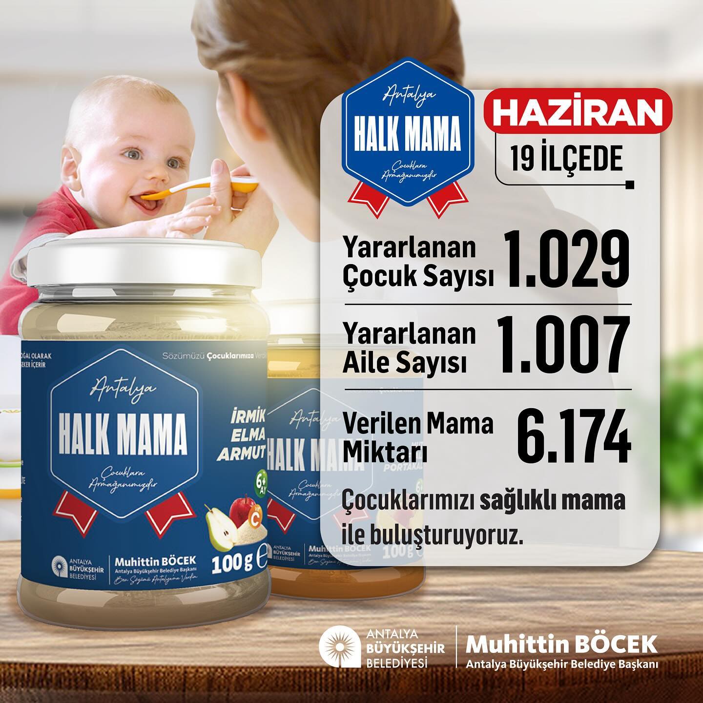 Vatandaşımızın ekonomisine destek oluyor, 19 ilçede sosyal belediyecilik anlayış