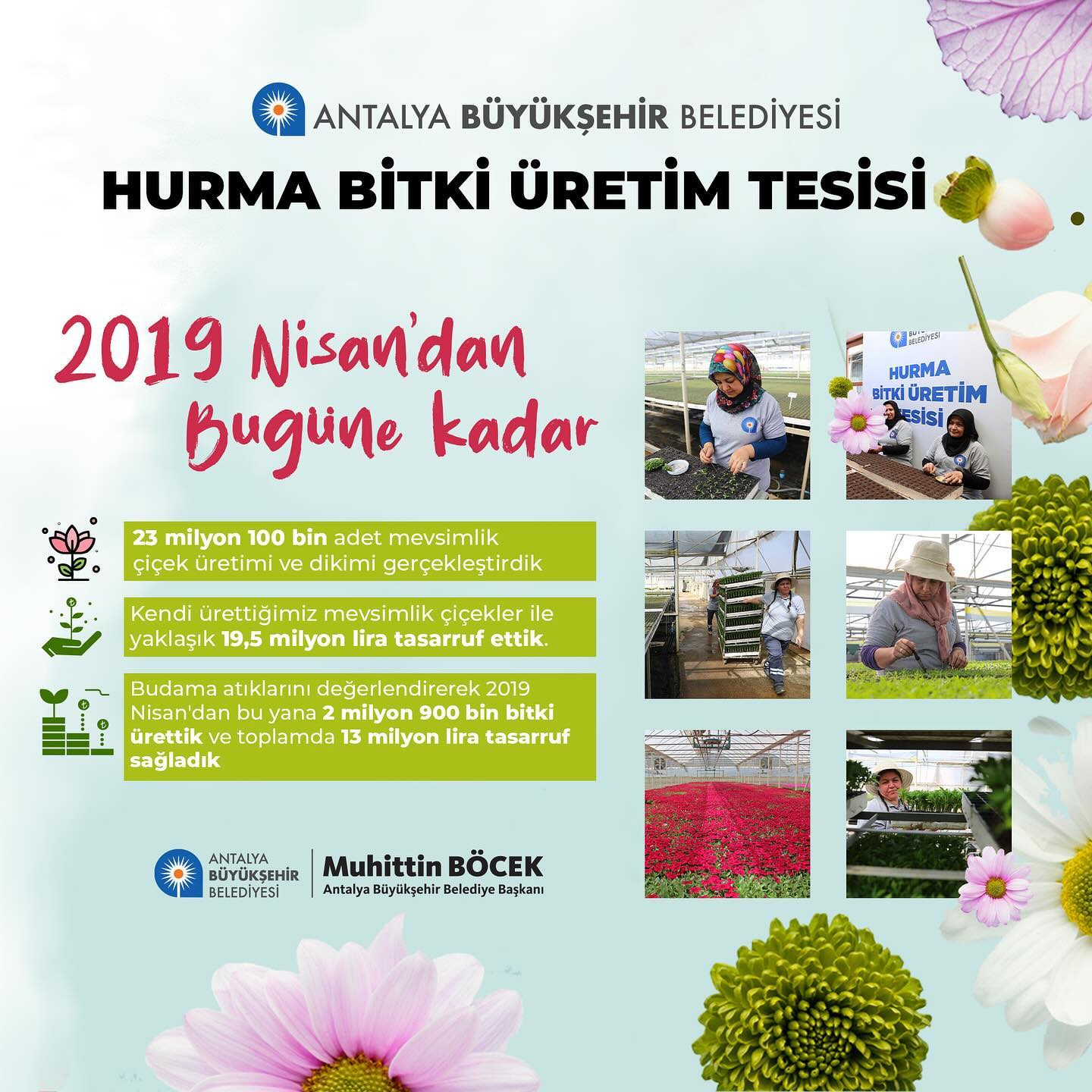 Antalya Büyükşehir Belediyesi olarak 2019 Nisan ayından bu yana üreterek tasarru