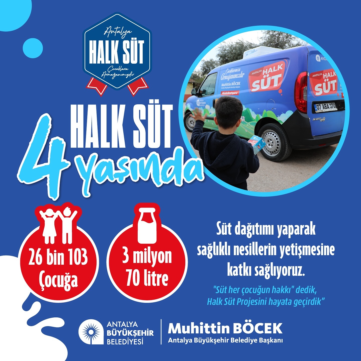 Antalya Büyükşehir Belediyesi olarak, miniklerimiz sağlıklı büyüsün diye “Süt he