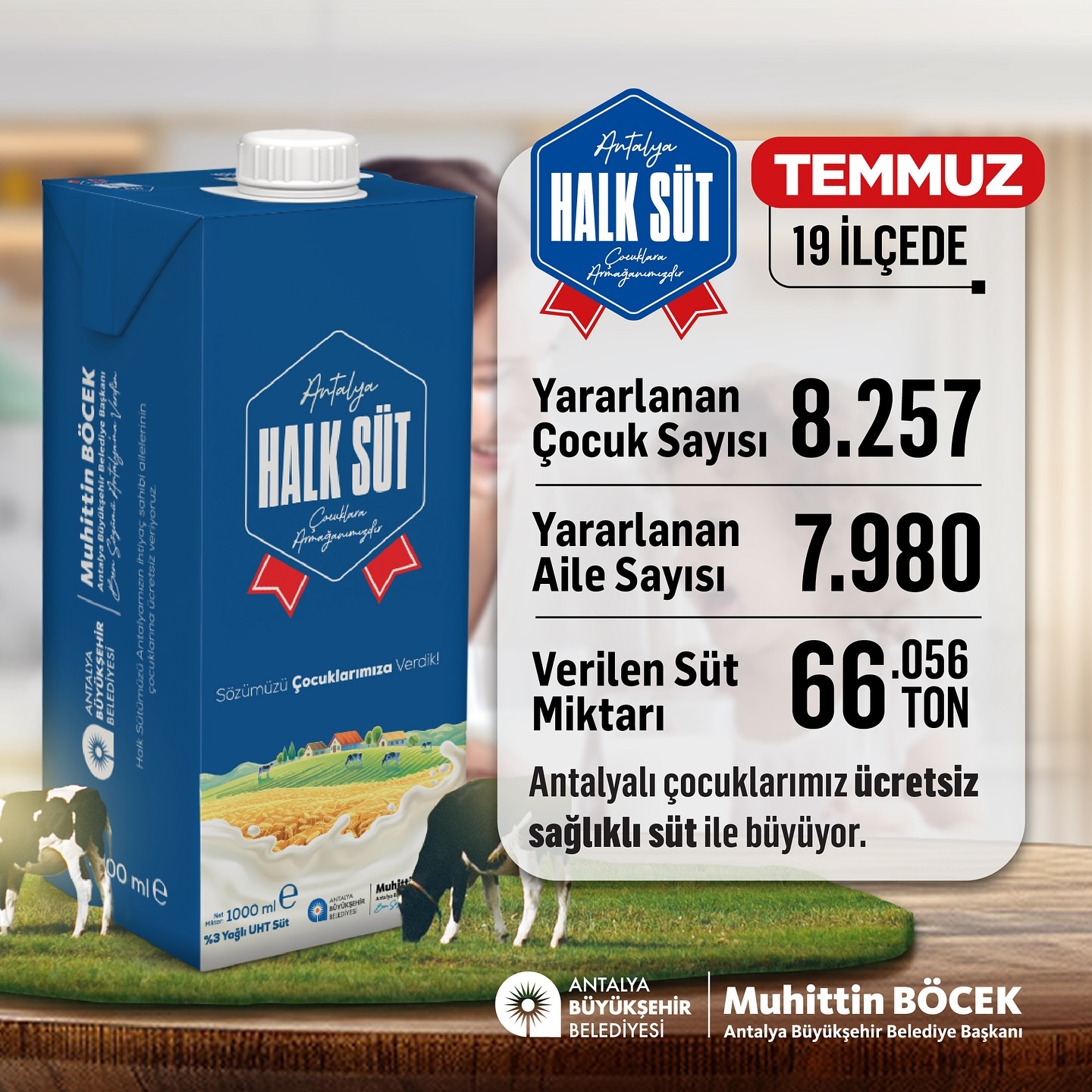 Her çocuk süt içebilsin diye 19 ilçede sosyal belediyecilik anlayışıyla 2-5 yaş