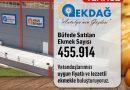 Antalya Büyükşehir Belediyesi olarak sosyal belediyecilik anlayışıyla uygun fiya