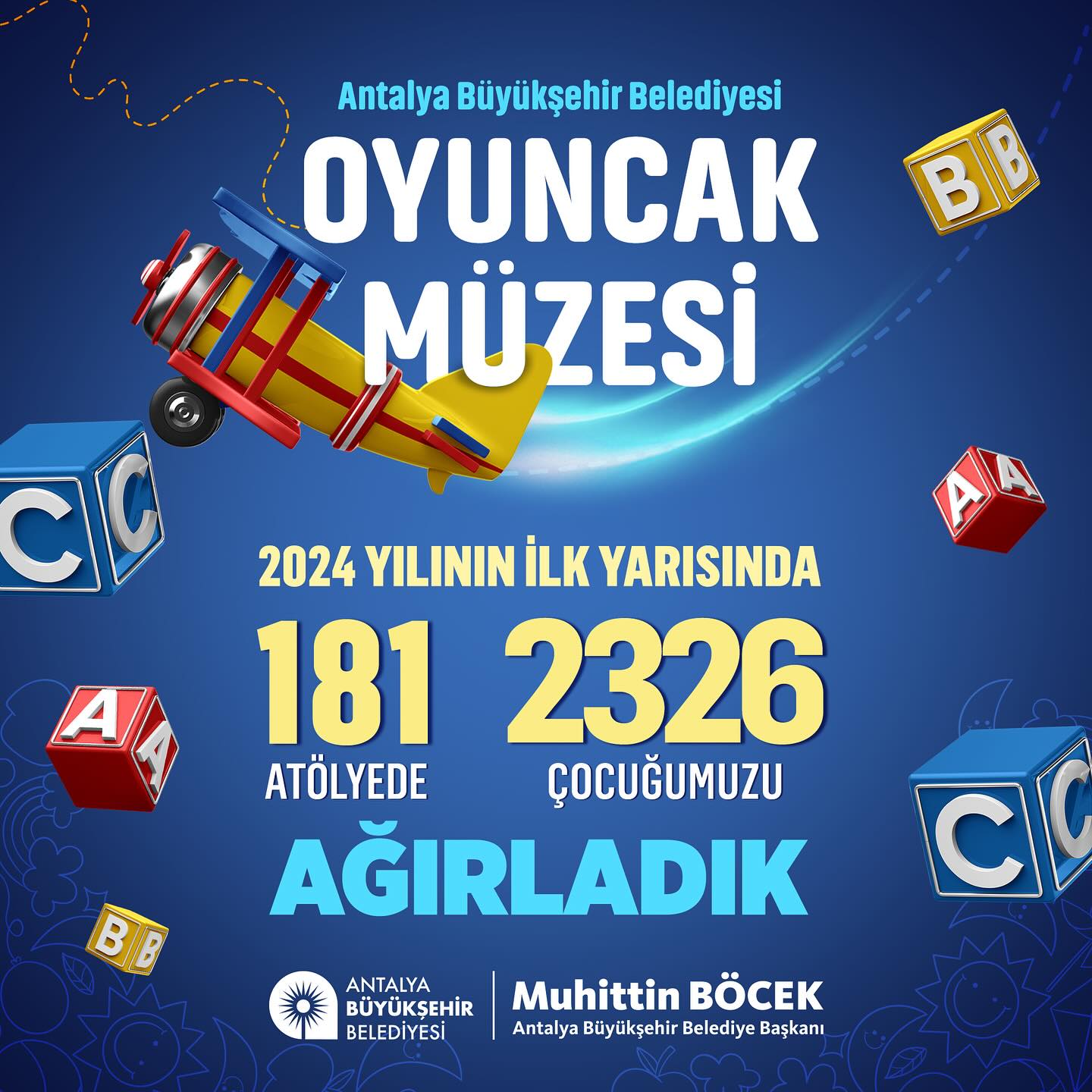 Antalya Büyükşehir Belediyesi Oyuncak Müzesi Atölye, 2024 yılının ilk yarısında;