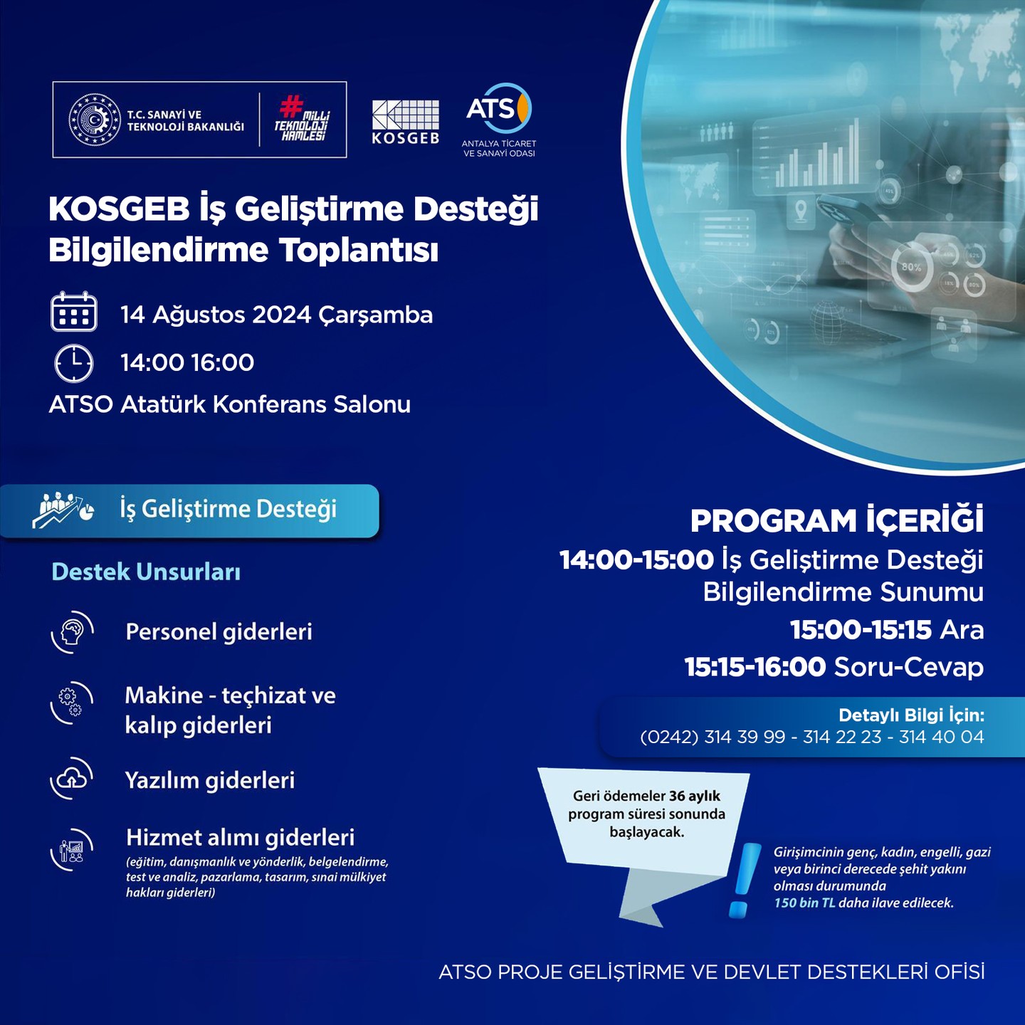 ATSO Proje Geliştirme ve Devlet Destekleri Ofisi ile KOSGEB Antalya Müdürlüğü iş