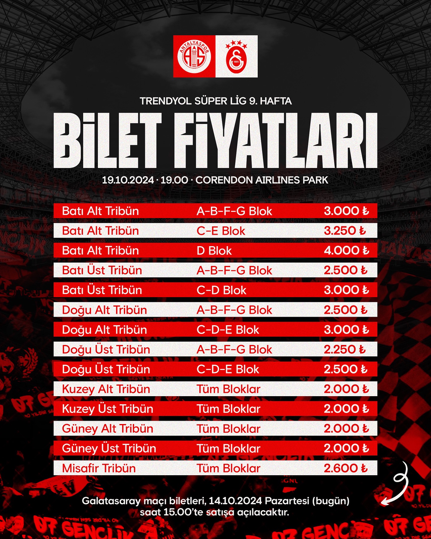 Zafere giden yolda, omuz omuzayız!

 Trendyol Süper Lig’in dokuzuncu haftasında