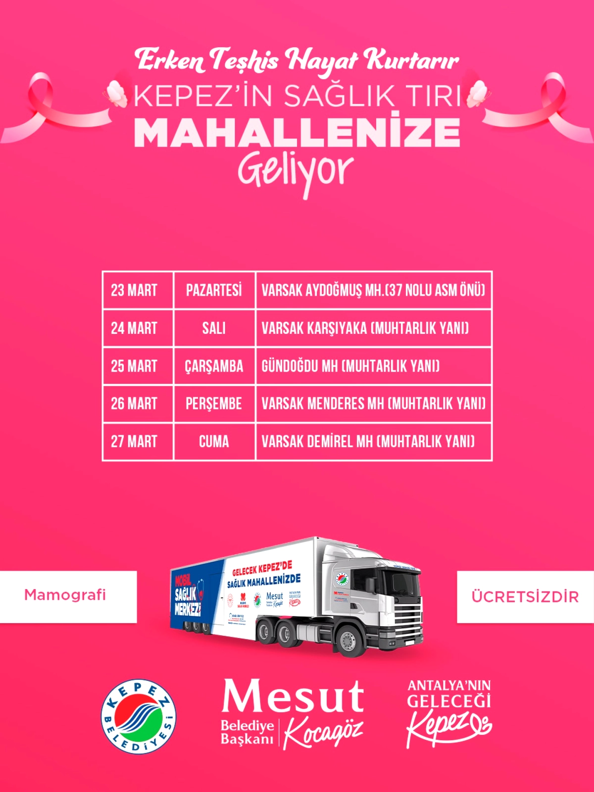 Antalya Kepez’de Ücretsiz Kanser Taraması: Sağlık Tırı 23-27 Mart’ta 5 Noktada Hizmette