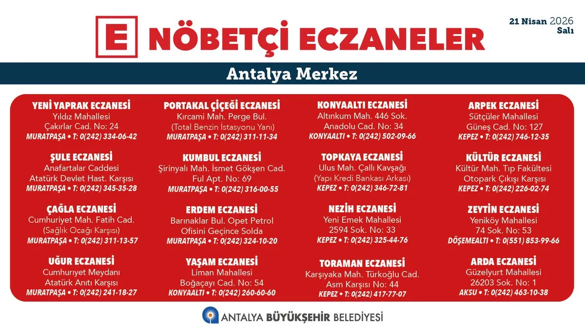 Antalya Nöbetçi Eczaneler: 21 Nisan 2026 Salı Günü Hangi Eczaneler Nöbetçi?