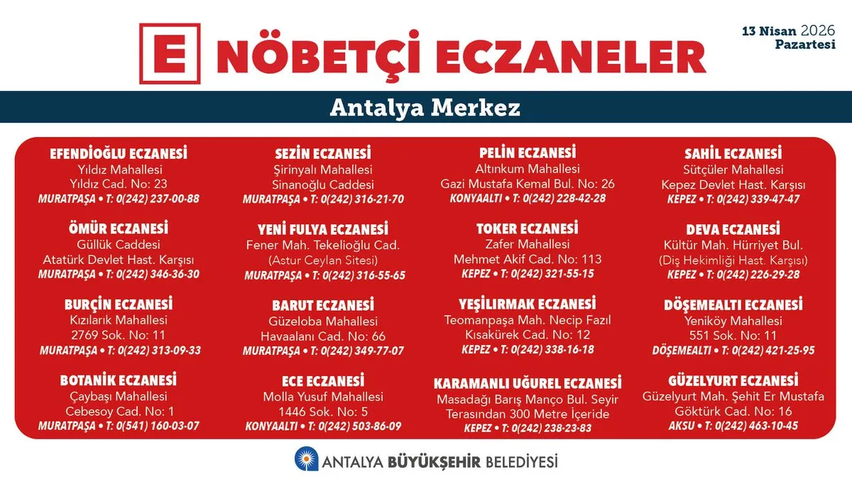 Antalya Nöbetçi Eczaneler Bugün: Kesintisiz Sağlık Hizmeti