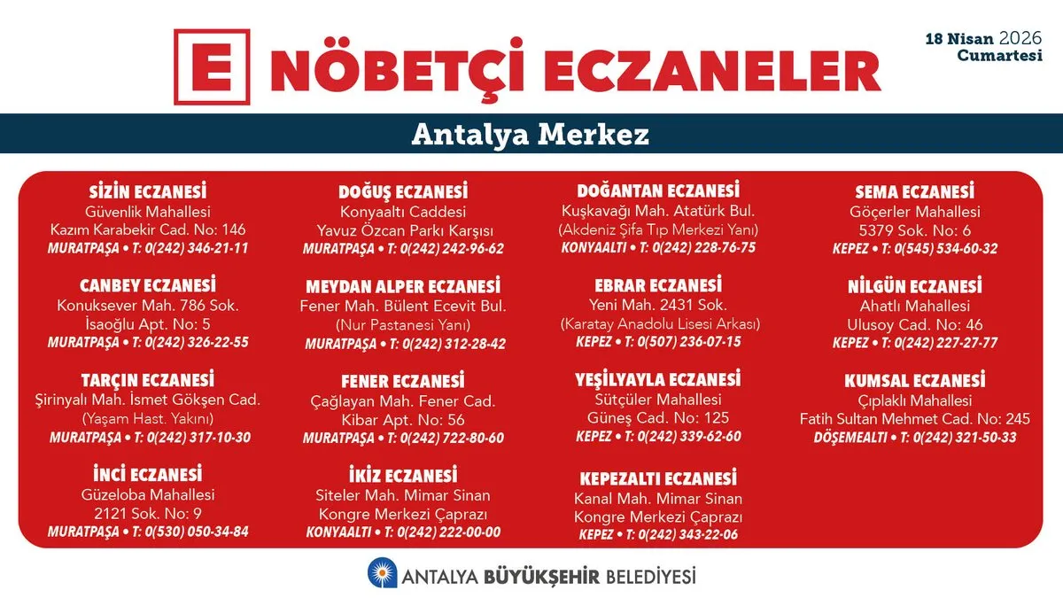 Antalya’da 18 Nisan Cumartesi Nöbetçi Eczaneler Açık
