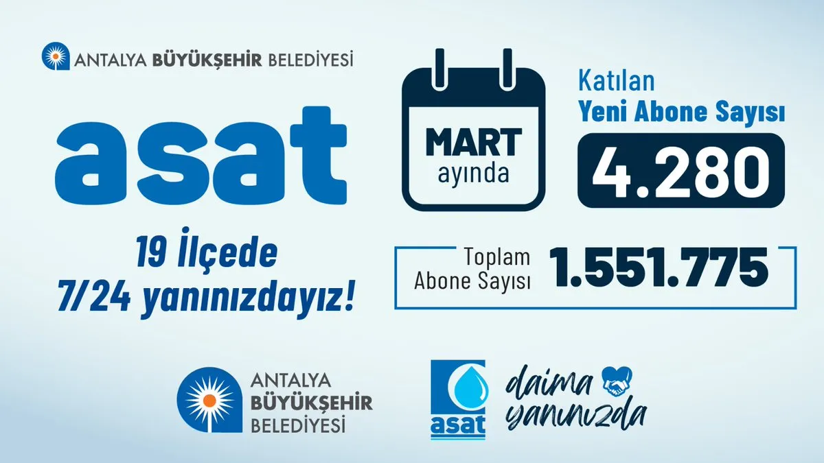 Antalya’da 19 İlçenin Yanında Kim Var? Büyükşehir Abone Sayısını Artırıyor