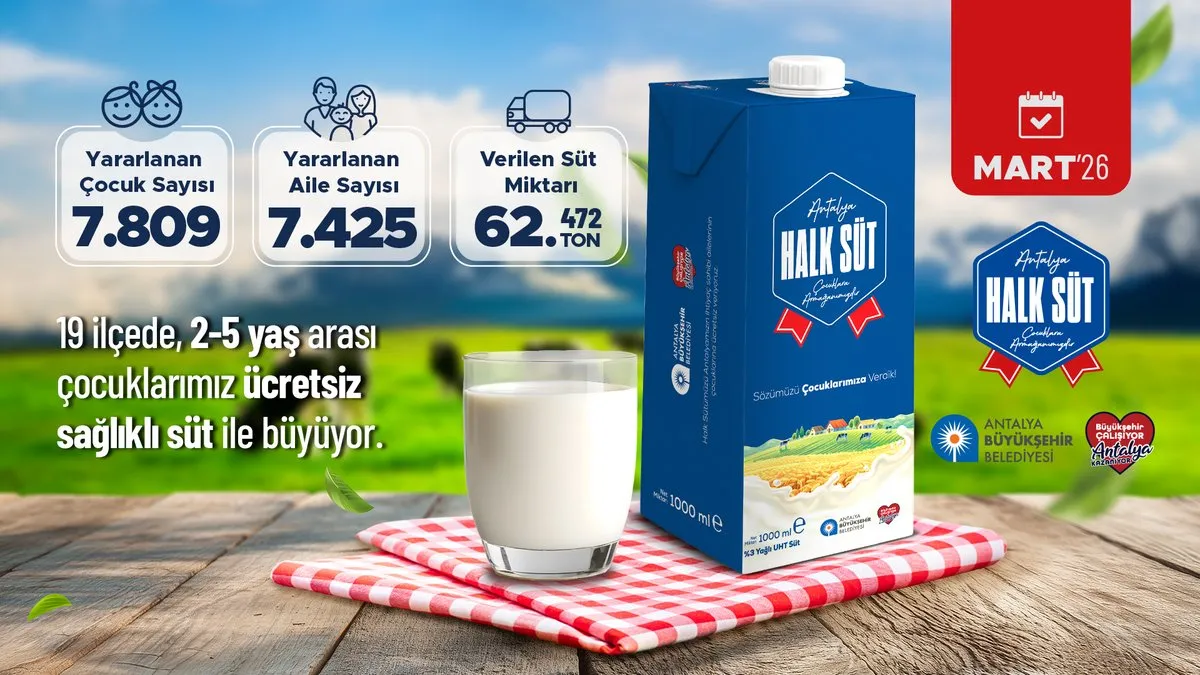 Antalya’da 2-5 Yaş Arası Çocuklara Ücretsiz Süt Dağıtımı Devam Ediyor