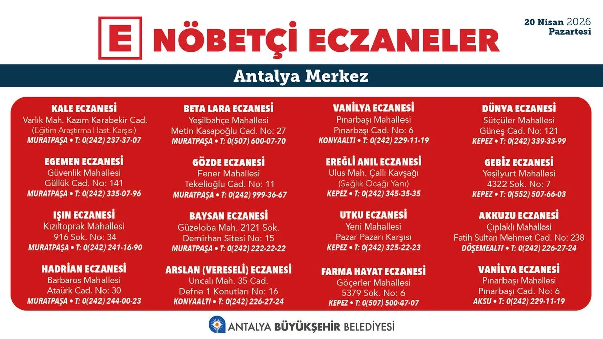Antalya’da 20 Nisan Nöbetçi Eczaneler: Güncel Liste ve Sorgulama Yolları