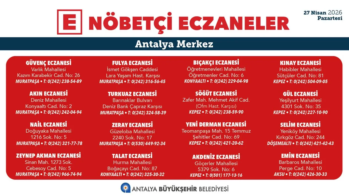 Antalya’da 27 Nisan İçin Nöbetçi Eczane Listesi Hazırlanmıştı