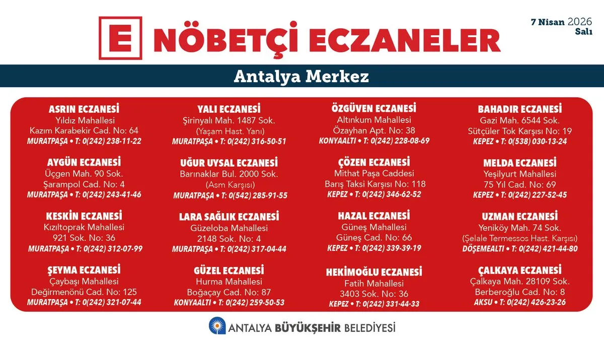 Antalya’da 7 Nisan Salı Günü Hangi Eczaneler Nöbetçi? Acil İlaç İhtiyacı Olanlar Dikkat