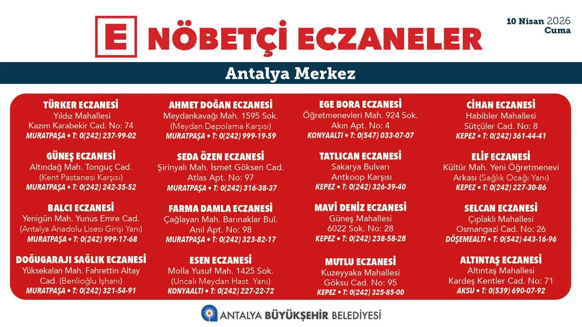 Antalya’da Acil İlaç İhtiyacı? 10 Nisan Cuma Nöbetçi Eczaneler ve Ulaşım Rehberi