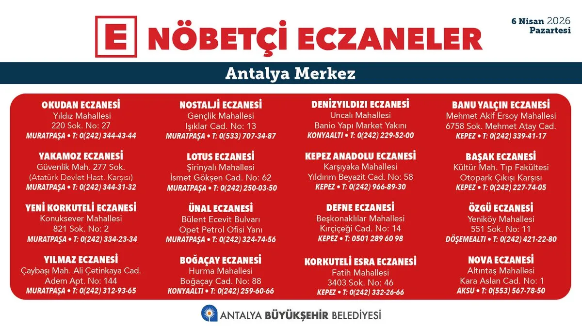 Antalya’da Bugün Nöbetçi Eczaneler: 6 Nisan Pazartesi Hizmet Veren Eczaneler