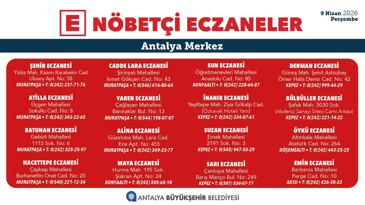 Antalya’da Bugün Nöbetçi Eczaneler: 9 Nisan 2026 Perşembe