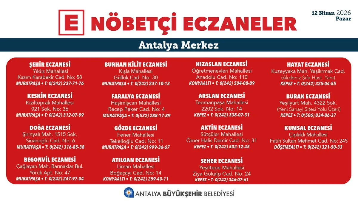 Antalya’da Bugün Nöbetçi Eczaneler: Acil İlaç İhtiyacınız İçin Nereye Başvurmalısınız?