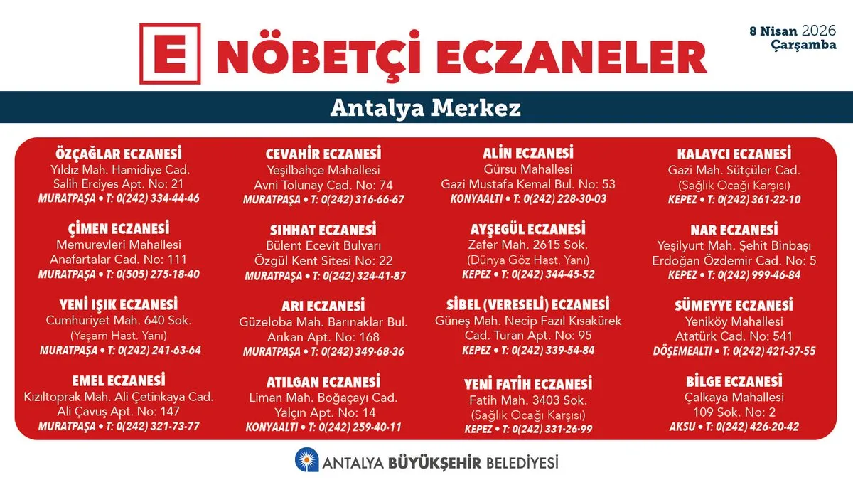 Antalya’da Bugün Nöbetçi Eczaneler: Sağlık Hizmetine Erişim Kolaylaşıyor