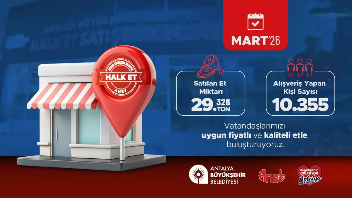 Antalya’da Halk Et Projesiyle Vatandaşlar Ucuz ve Sağlıklı Ete Kavuşuyor