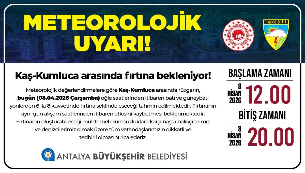 Antalya’da Meteorolojik Uyarı: Belediye Halkı Bilgilendirdi