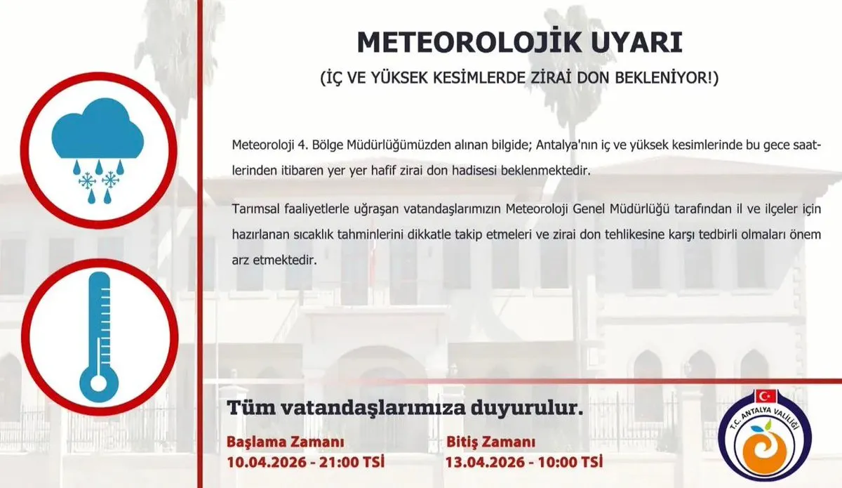 Antalya’da Zirai Don Uyarısı: Çiftçiler Dikkat!