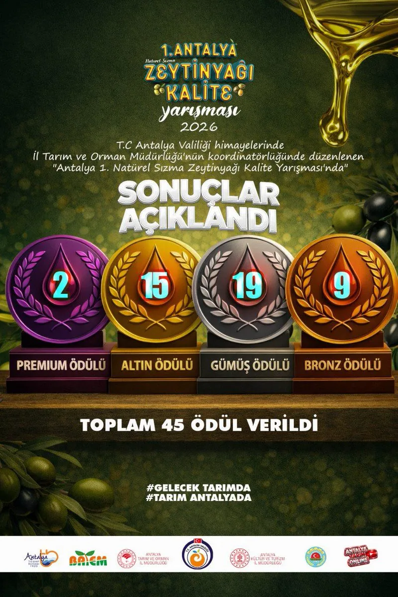 Antalya Zeytinyağı Yarışması Ödülleri Sahiplerini Buldu