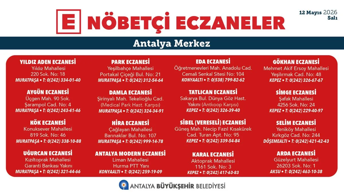 Antalya’da Dünkü Nöbetçi Eczane Listesi Açıklandı