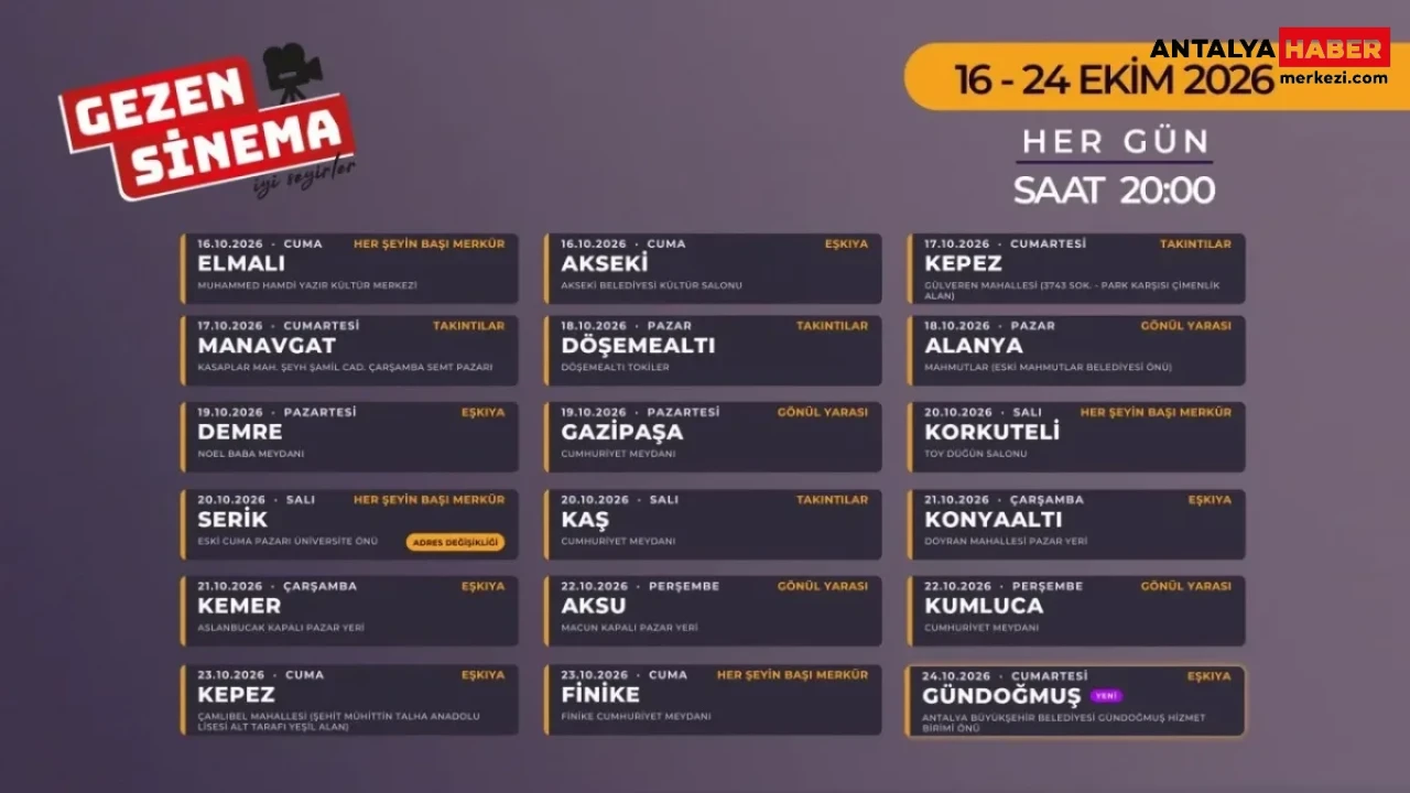 63. Uluslararası Antalya Altın Portakal Film Festivali’nin sinema coşkusunu ilçelerimize taşımaya devam ediyoruz. Gezen... - Görsel 2