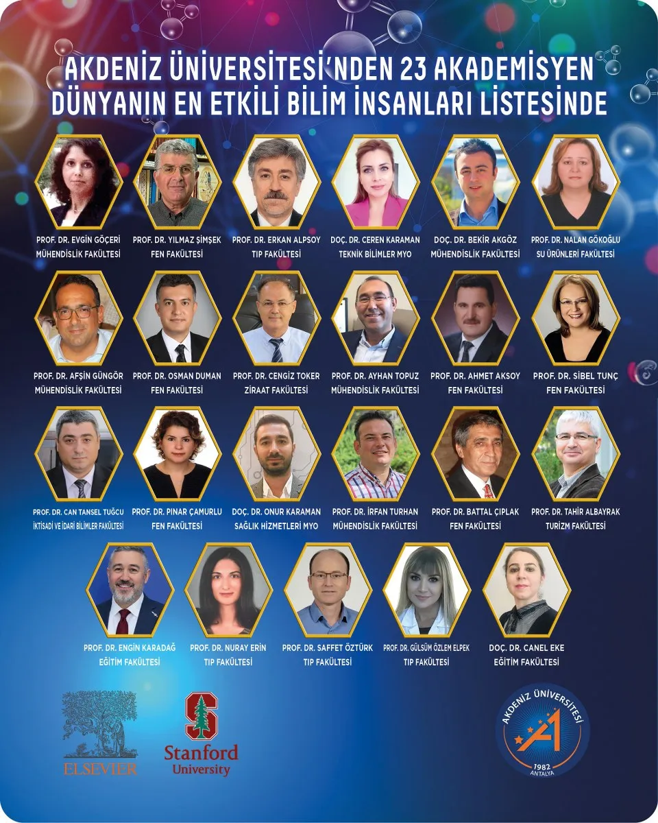  Akdeniz Üniversitesi’nden 23 Akademisyen Dünyanın En Etkili Bilim İnsanları Listesinde –